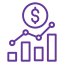 Scale Business Operations with AI