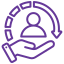 Premier Support Integration