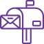 Post-sales Services