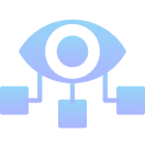 Structuring Clarity with Process Taxonomy
