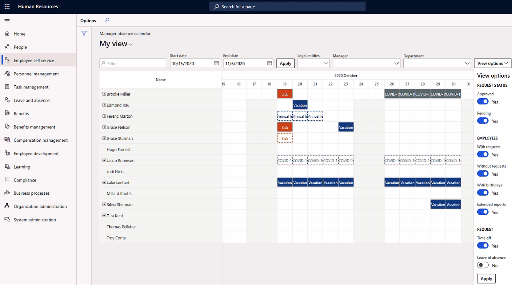 Intuitive interface