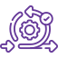 Agile Workforce Operations