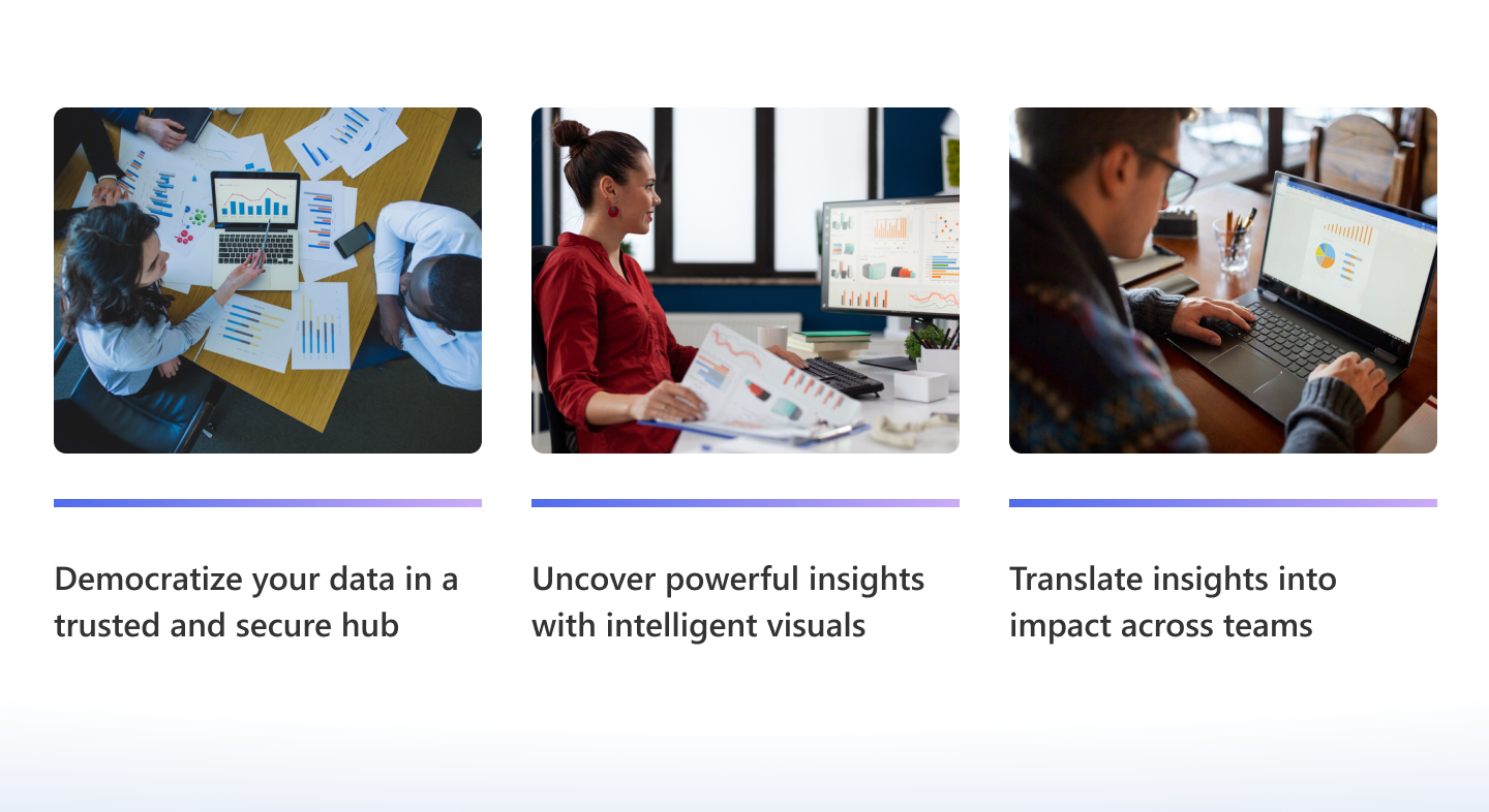 Turn data into immediate impact with Power BI