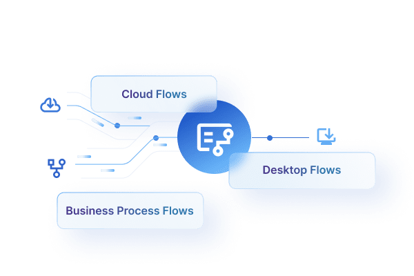Power Automate flow types