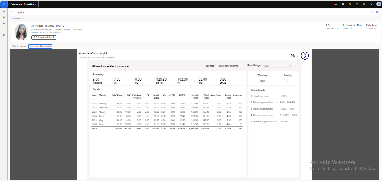 Integration across services
